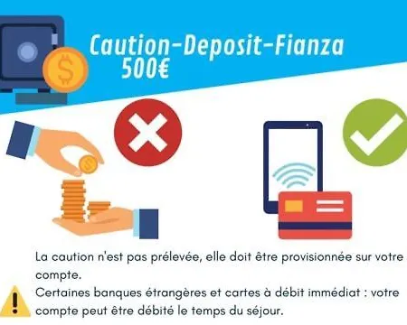 Le Bellevue Btz * Biarriz